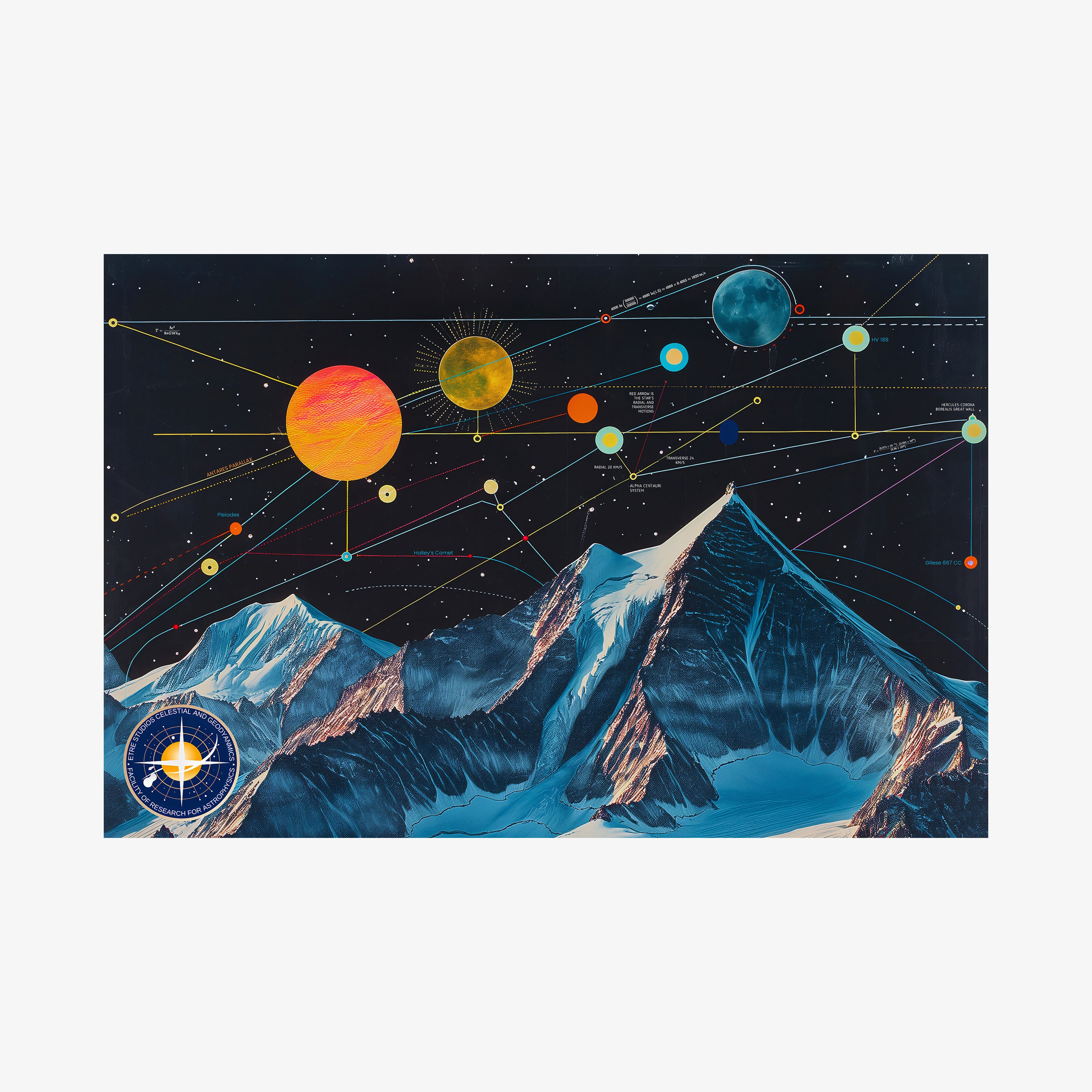 Poster of a celestial map in a dark sky over mountains hanging on a light background