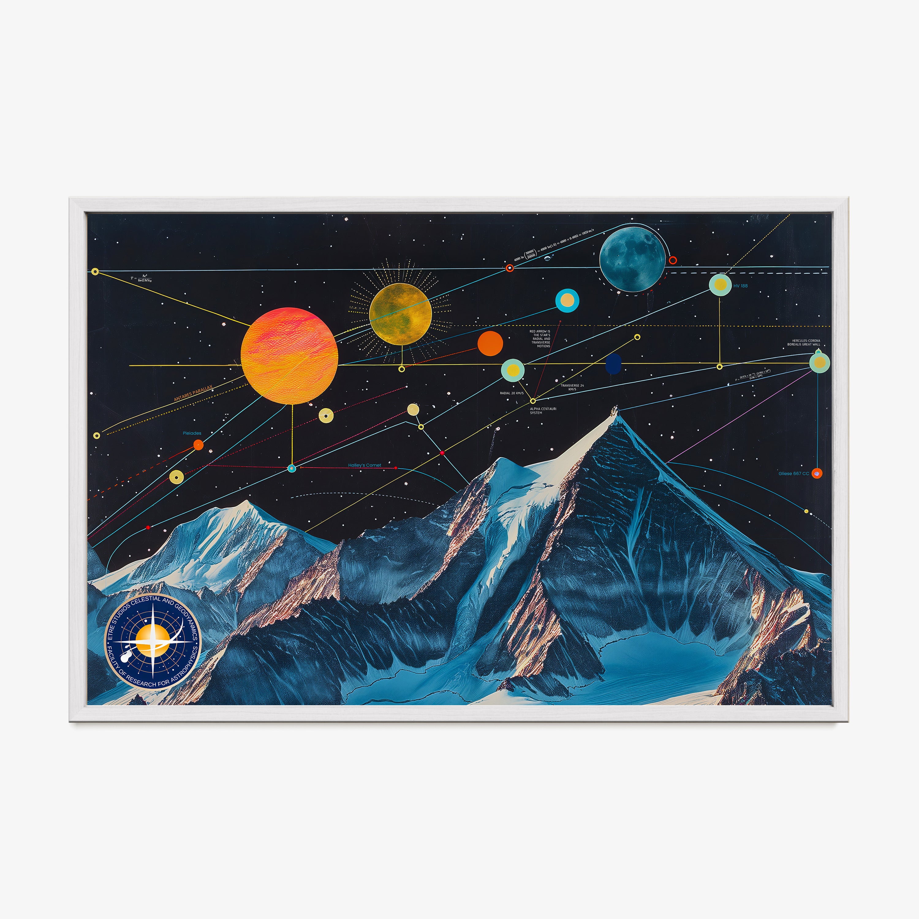 Framed poster of a celestial map in a dark sky over mountains hanging on a light background